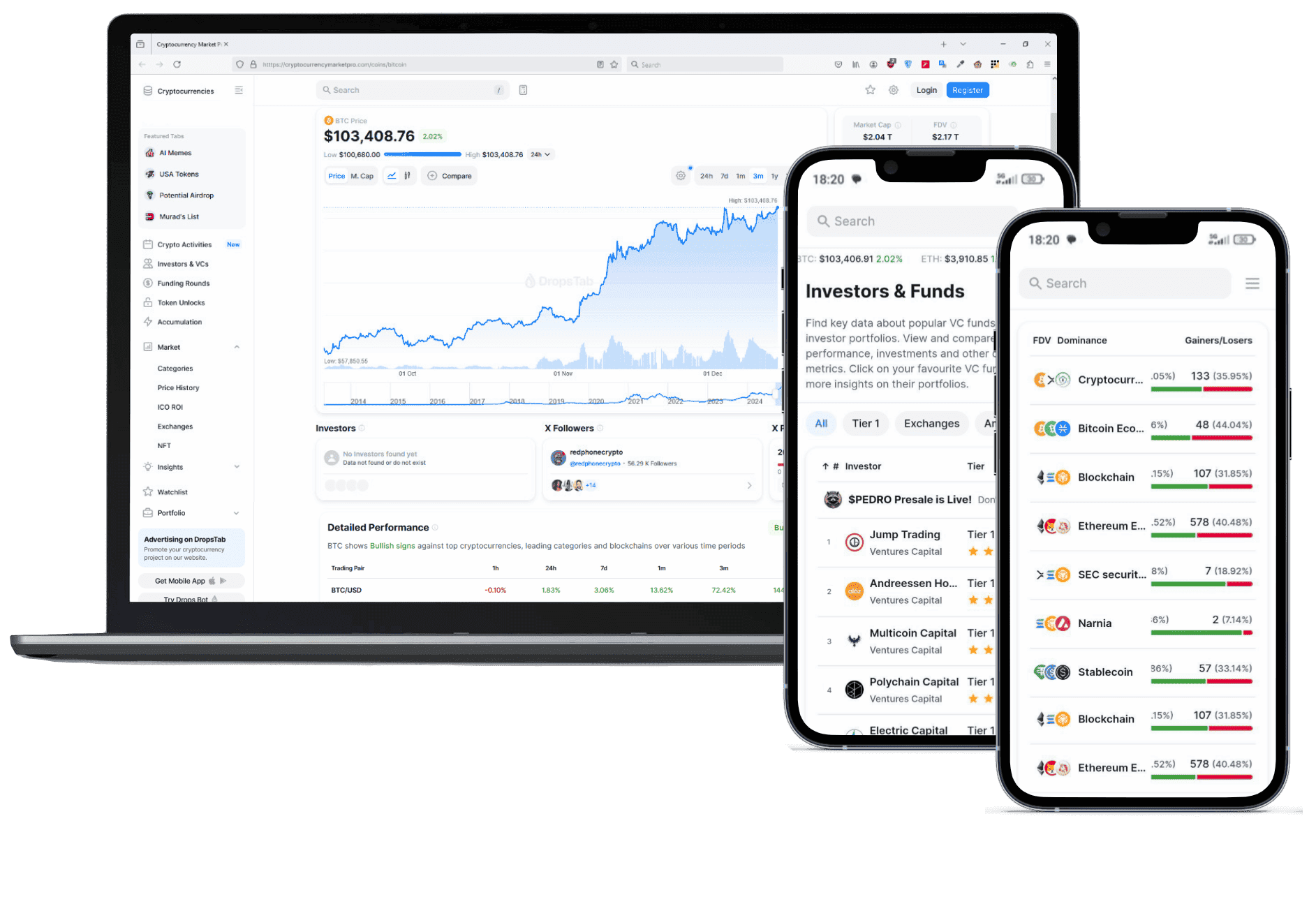 Orbitx Capital trading